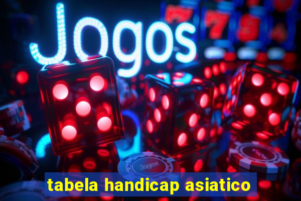 tabela handicap asiatico